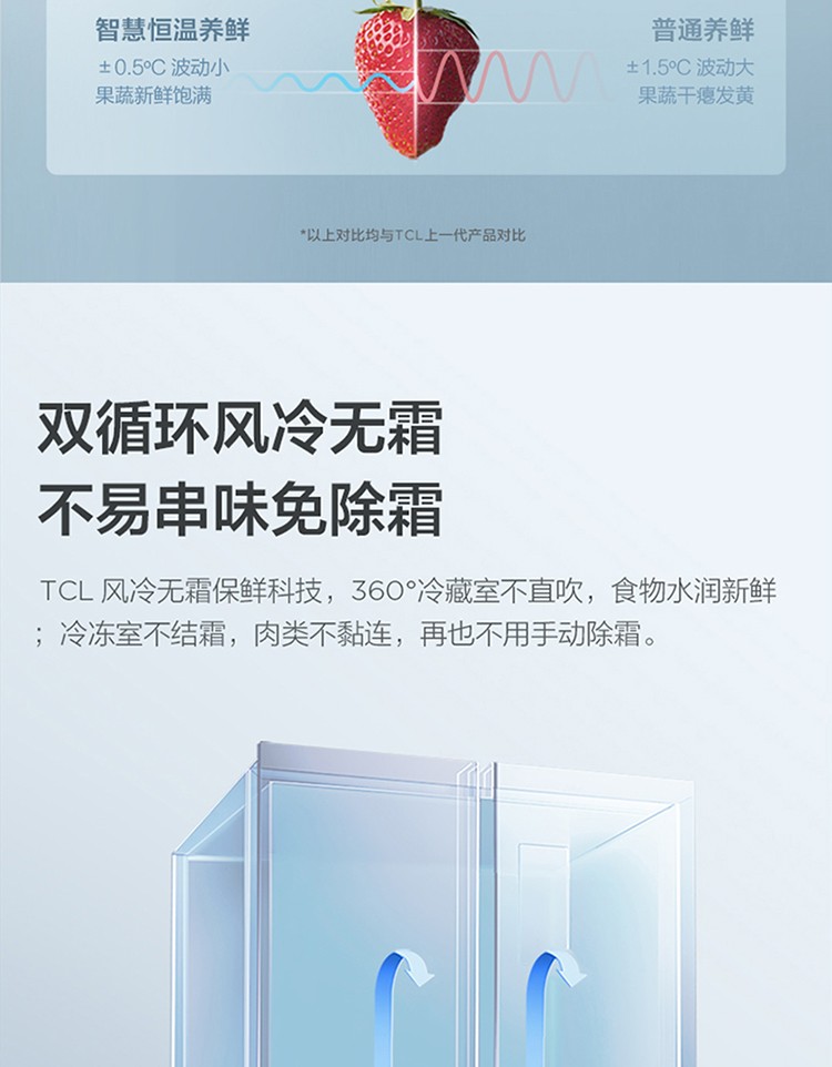 BCD-520CWP1-750_14.jpg