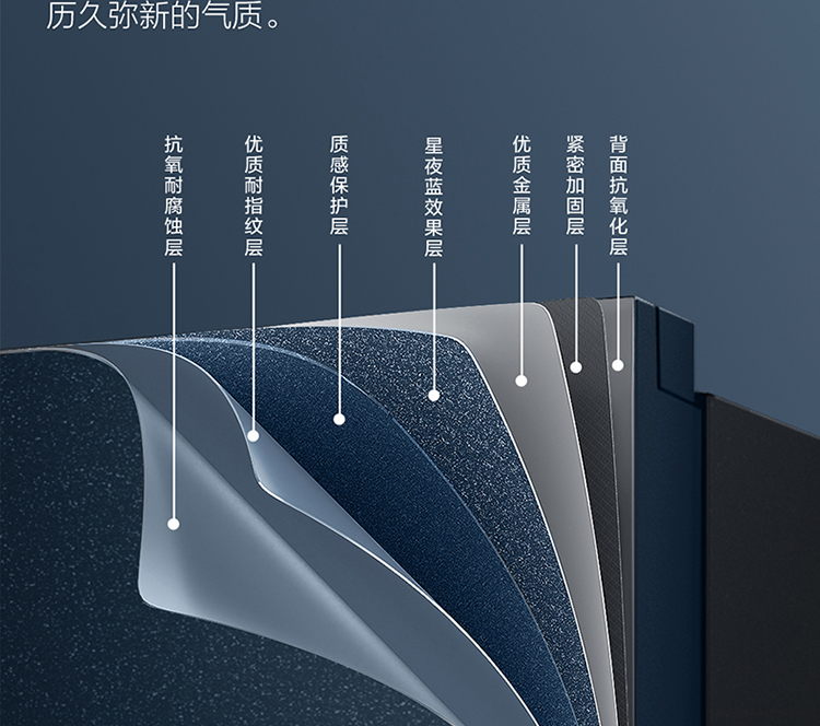 R410S1-U星夜蓝_09.jpg